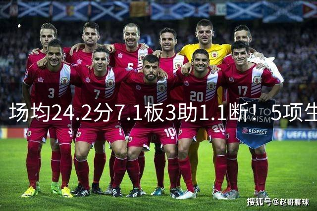 场均24.2分7.1板3助1.1断！5项生涯新高！小波特难签1.6亿大合同